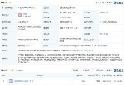 合盛硅業內蒙古布局新篇 成立物業公司，深化產業服務與區域融合